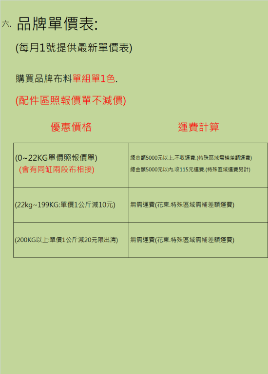 六.品牌單價表